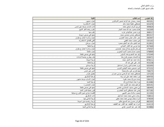 نتيجة تنسيق المرحلة الثانية للثانوية العامة