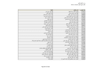 نتيجة تنسيق المرحلة الثانية للثانوية العامة
