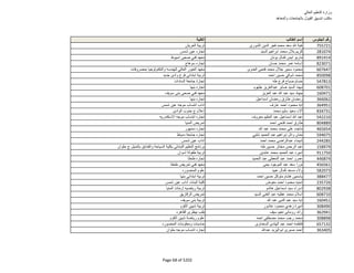 نتيجة تنسيق المرحلة الثانية للثانوية العامة