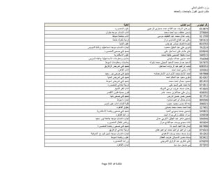 نتيجة تنسيق المرحلة الثانية للثانوية العامة