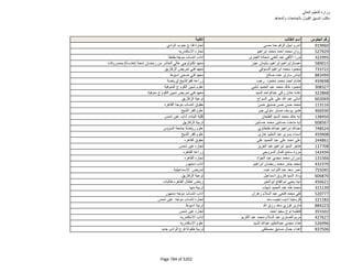 نتيجة تنسيق المرحلة الثانية للثانوية العامة