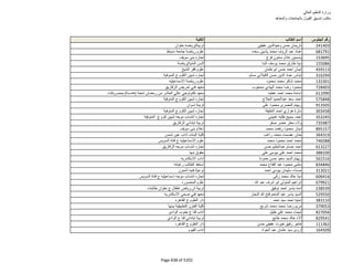 نتيجة تنسيق المرحلة الثانية للثانوية العامة