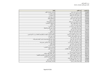 نتيجة تنسيق المرحلة الثانية للثانوية العامة