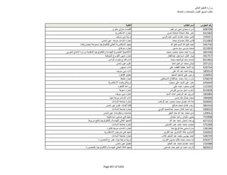 نتيجة تنسيق المرحلة الثانية للثانوية العامة