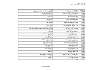 نتيجة تنسيق المرحلة الثانية للثانوية العامة