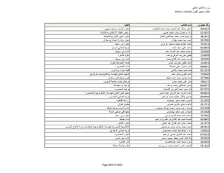 نتيجة تنسيق المرحلة الثانية للثانوية العامة