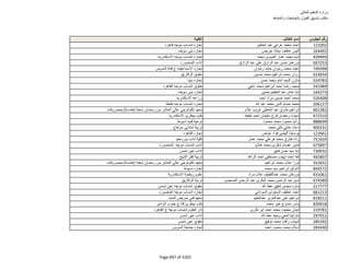 نتيجة تنسيق المرحلة الثانية للثانوية العامة