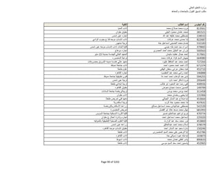 نتيجة تنسيق المرحلة الثانية للثانوية العامة