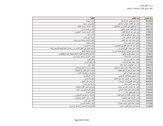 نتيجة تنسيق المرحلة الثانية للثانوية العامة