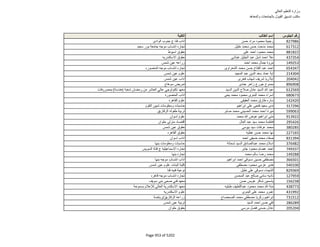 نتيجة تنسيق المرحلة الثانية للثانوية العامة