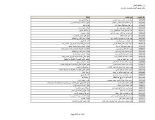 نتيجة تنسيق المرحلة الثانية للثانوية العامة