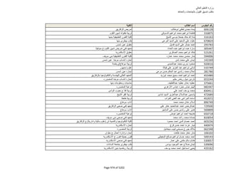 نتيجة تنسيق المرحلة الثانية للثانوية العامة