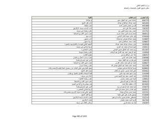 نتيجة تنسيق المرحلة الثانية للثانوية العامة