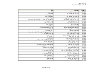 نتيجة تنسيق المرحلة الثانية للثانوية العامة