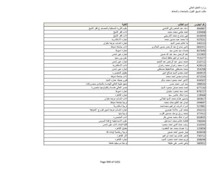نتيجة تنسيق المرحلة الثانية للثانوية العامة