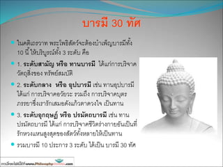 บารมี 30 ทัศ
 ในคติเถรวาท พระโพธิสัตว์จะต้องบาเพ็ญบารมีทั้ง
10 นี้ให้บริบูรณ์ทั้ง 3 ระดับ คือ
 1. ระดับสามัญ หรือ ทานบารมี ได้แก่การบริจาค
วัตถุสิ่งของ ทรัพย์สมบัติ
 2. ระดับกลาง หรือ อุปบารมี เช่น ทานอุปบารมี
ได้แก่ การบริจาคอวัยวะ รวมถึง การบริจาคบุตร
ภรรยาซึ่งเรารักเสมอดังแก้วตาดวงใจ เป็นทาน
 3. ระดับอุกฤษฎ์ หรือ ปรมัตถบารมี เช่น ทาน
ปรมัตถบารมี ได้แก่ การบริจาคชีวิตร่างกายอันเป็นที่
รักหวงแหนสูงสุดของสัตว์ทั้งหลายให้เป็นทาน
 รวมบารมี 10 ประการ 3 ระดับ ได้เป็น บารมี 30 ทัศ
 
