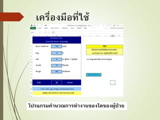 ค่าใช้จ่ายที่ประหยัดได้จากการให้ข้อมูลขนาดยาที่เหมาะสมในผู้ป่วยที่มีการทำงานของไตบกพร