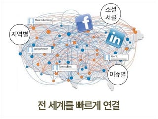  최적화
소셜그라프,	
 