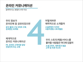 어떻게하면
매력적으로 소개할까
우리 스토리/제품/서비스를
좋아할 사람들은 어디에 있을까
체계적으로
온라인 커뮤니케이션
온라인 커뮤니케이션
참여하시는	
 