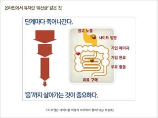  웹진
포트폴리오
포로모션/	
 