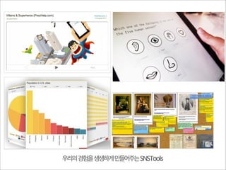 국내 인터넷 이용인구 71% SNS활용, 메이저마켓에서 문화로
스마트폰 4000만, 모바일 서비스 본격화로 인터넷 사용 증가
 
