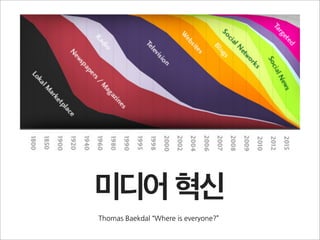  이슈
소셜콘텐츠	
 