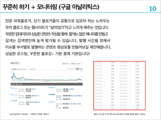 사진/영상/자료 콘텐츠검색과유통
1.Flickr(플리커)-1TB사진저장,
세계최대이미지커뮤니티
2.Youtube(유투브)-세계최대동영상검색엔진
미디어PR에가장최적화된매체
3.Slideshare(슬라이드쉐어)-PDF,PPT를웹슬라이드로
기획서,브랜드자료,디자인자료를많이구할수있음
 