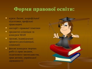 Форми правової освіти:
 курси: базові, допрофільної
підготовки, профільні
правознавчі
 лекторії з правової тематики
 предметні олімпіади та
конкурси МАН
 групові, індивідуальні
проекти (дослідницькі,
соціальні)
 фахові конкурси творчих
робіт (з прав людини,
податкового законодавства,
прав дитини, української
державності)
 