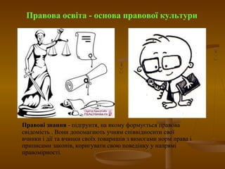 Правова освіта - основа правової культури
Правові знання - підґрунтя, на якому формується правова
свідомість . Вони допомагають учням співвідносити свої
вчинки і дії та вчинки своїх товаришів з вимогами норм права і
приписами законів, коригувати свою поведінку у напрямі
правомірності.
 