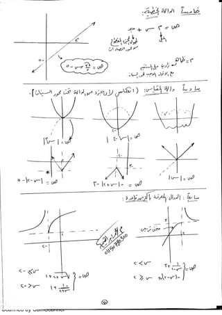 الأساسيات الحساب,حساب مثلثات, الهندسة الفراغية , التفاضل Slide 36