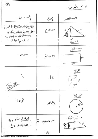 Scanned by CamScanner
 