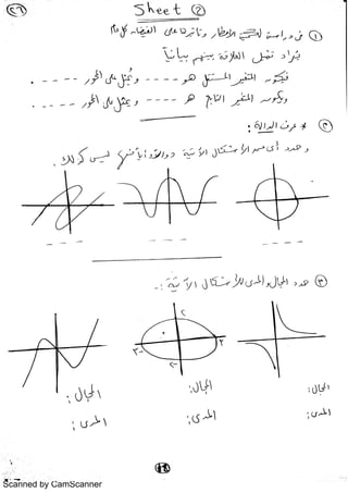 Scanned by CamScanner
 