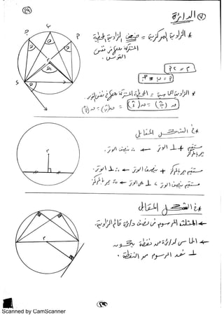 Scanned by CamScanner
 
