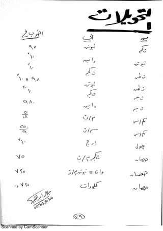 Scanned by CamScanner
 