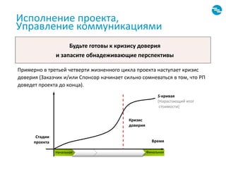 Исполнение проекта,
Управление коммуникациями
Будьте готовы к кризису доверия
и запасите обнадеживающие перспективы
Примерно в третьей четверти жизненного цикла проекта наступает кризис
доверия (Заказчик и/или Спонсор начинает сильно сомневаться в том, что РП
доведет проекта до конца).
Стадии
проекта
S-кривая
(Нарастающий итог
стоимости)
Время
Начальная Финальная
Кризис
доверия
 