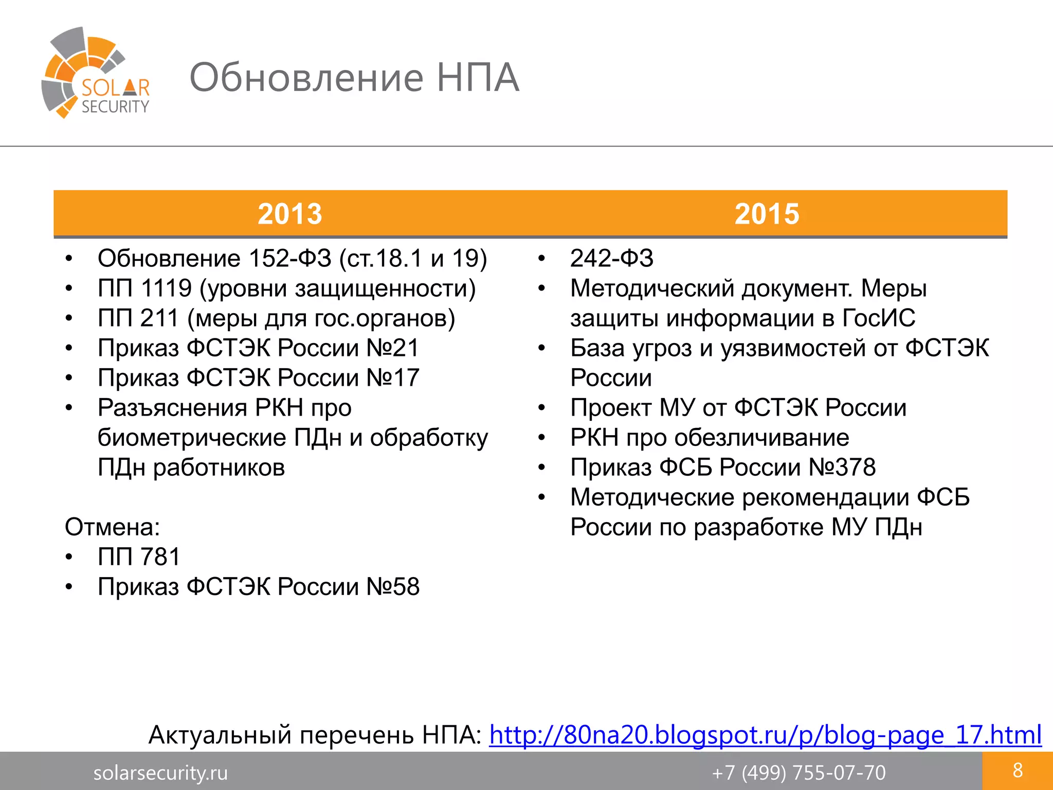 solarsecurity.ru +7 (499) 755-07-70
Обновление НПА
8
2013 2015
• Обновление 152-ФЗ (ст.18.1 и 19)
• ПП 1119 (уровни защищенности)
• ПП 211 (меры для гос.органов)
• Приказ ФСТЭК России №21
• Приказ ФСТЭК России №17
• Разъяснения РКН про
биометрические ПДн и обработку
ПДн работников
Отмена:
• ПП 781
• Приказ ФСТЭК России №58
• 242-ФЗ
• Методический документ. Меры
защиты информации в ГосИС
• База угроз и уязвимостей от ФСТЭК
России
• Проект МУ от ФСТЭК России
• РКН про обезличивание
• Приказ ФСБ России №378
• Методические рекомендации ФСБ
России по разработке МУ ПДн
Актуальный перечень НПА: http://80na20.blogspot.ru/p/blog-page_17.html
 