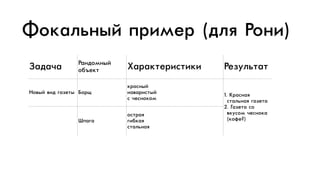 ÔФîоêкàаëлüь…ûыéй ïпðрèиìмåеðр (äдëлÿя ÐРîо…èи)
ÇЗàаäдàа÷чàа ÐРàа…äдîоìм…ûыéй
îоáбúъåеêкòт ÕХàаðрàаêкòтåеðрèи“òтèиêкèи ÐРåеƒóуëлüьòтàаòт
ÍНîоâвûыéй âвèиäд ãгàаƒåеòтûы ÁБîоðрùщ
êкðрàа“…ûыéй
…àаâвàаðрèи“òтûыéй
“ ÷чåе“…îоêкîоìм
1. ÊКðрàа“…àаÿя
“òтàаëлüь…àаÿя ãгàаƒåеòтàа
2. ÃГàаƒåеòтàа “îо
âвêкóу“îоìм ÷чåе“…îоêкàа
(êкîоôфåе?)ØШïпàаãгàа
îо“òтðрàаÿя
ãгèиáбêкàаÿя
“òтàаëлüь…àаÿя
 