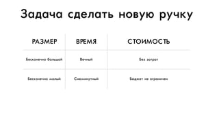 ÇЗàаäдàа÷чàа “äдåеëлàаòтüь …îоâвóуþю ðрóу÷чêкóу
ÐРÀАÇЗÌМÅЕÐР ÂВÐРÅЕÌМßЯ ÑСÒТÎОÈИÌМÎОÑСÒТÜЬ
ÁБåе“êкîо…åе÷ч…îо áбîоëлüьøшîоéй ÂВåе÷ч…ûыéй ÁБåеƒ ƒàаòтðрàаòт
ÁБåе“êкîо…åе÷ч…îо ìмàаëлûыéй ÑСèиþюìмèи…óуòт…ûыéй ÁБþюäд›åеòт …åе îоãгðрàа…èи÷чåе…
 