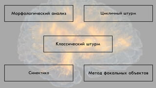 ÌМîоðрôфîоëлîоãгèи÷чåе“êкèиéй àа…àаëлèиƒ 
ÌМåеòтîоäд ôфîоêкàаëлüь…ûыõх îоáбúъåеêкòтîоâв 
ÊКëлàа““èи÷чåе“êкèиéй øшòтóуðрìм 
ÖЦèиêкëлèи÷ч…ûыéй øшòтóуðрìм
ÑСèи…åеêкòтèиêкàа
 