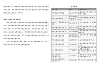 周圍組織侵犯，而且腫瘤只局限於黏膜層或黏膜下層，則可用局部切除的
方法來治療，再看病理檢驗的結果來決定是否需要做不一定要做腹部會陰
聯合切除加永久性的人工肛門。
問 8：. 痔瘡會不會變成癌？
痔瘡不會變成癌。因為痔瘡是一種血管組織和周圍結締組織的腫脹及
突起，而結腸直腸癌是腸道內皮的柱狀細胞生成的，兩者完全是不同的病
因照造成的，只是兩者都可能有出血的症狀，而被問混淆了。很多人有大
便出血，就直覺認為是痔瘡出血，，等到去醫院被診斷是結腸癌或直腸癌，
就以為是痔瘡變成了直腸癌。其實，就因為兩者都可能有出血的症狀，便
被人们誤以為痔瘡會變成癌。
另外，肛門癌會肛門腫脹、突起、和出血，很難和痔瘡區分。因此，
當發現肛門出血時，應立刻找專科醫師診治。
尋求資源
團體名稱 電話 團體通訊地址
台灣癌症康福促進會 (02)-26983835
台北縣汐止市新台五路 1 段
79 號 16 樓之 6
中華民國防癌協會
(02)-27031026
(02)27031511
＃12~15
台北市復興南路 1 段 283 號 9
樓之 1
財團法人中華民國家族防癌
協會
(02)-2874252
台北市天母西路 3 號 10 樓之
1
中華民國癌症希望協會 (02)-87721386
台北市大安區延吉街 131 巷
39 號 2 樓
中華民國癌症營養協會 (02)-2754-4265
台北市復興南路一段 380 號
10 樓之 1
大地之愛癌症基金會
(02)-23970800
(02)-23562011
台北市中山南路 7 號(台大醫
院)
中華民國抗癌人協會 02-23757085 臺北市康定路 25 巷 38 號
台北市癌症關懷協會 02-25466826
台北市南京東路 4 段 77 號 12
樓之 2
向日葵關懷聯誼會
(03)328-1200
#2919
333 桃園縣龜山鄉復興街 5 號
長庚醫院社服處轉
320 中壢市大享街 215 巷 30
號/
梅花之友聯誼會
（腸造口病人）
03-3281200
長庚醫院-林口院區 桃園縣
龜山鄉復興街 5 號
全國癌症病友服務中心
（腸造口病人）
0809-025123 500 彰化市旭光路 251 巷 2 號
 