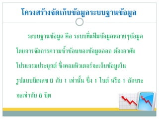 โครงสร้างจัดเก็บข้อมูลระบบฐาȨ้อมูล
ระบบฐาȨ้อมูล คือ ระบบที่แฟ้ มข้อมูลหลายๆข้อมูล
โดยการจัดการความซ้าซ้อนของข้อมูลออก ต้องอาศัย
โปรแกรมประยุกต์ ซึ่งคอมพิวเตอร์จะเก็บข้อมูลใน
รูปแบบบิตเลข 0 กับ 1 เท่านั้น ซึ่ง 1 ไบต์ หรือ 1 อักขระ
จะเท่ากับ 8 บิต
 