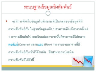 ระบบฐาȨ้อมูลเชิงสัมพันธ์
 จะมีการจัดเก็บข้อมูลในลักษณะที่เป็นกลุ่มของข้อมูลที่มี
ความสัมพันธ์กัน ในฐานข้อมูลหนึ่งๆ สามารถที่จะมีตารางตั้งแต่
1 ตารางเป็นต้นไป และในแต่ละตารางนั้นก็สามารถมีได้หลาย
คอลัมน์(Column) หลายแถว (Row) การรวบรวมตารางที่มี
ความสัมพันธ์กันเข้าไว้ด้วยกัน ซึ่งสามารถแบ่งชนิด
ความสัมพันธ์ได้ดังนี้
 
