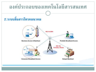 องค์ประกอบของเทคโนโลยีสารสȨทศ
2.ระบบสื่อสารโทรคมนาคม
 
