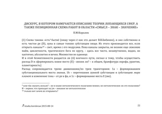 studia	
  korolevae	
  2015-­‐08-­‐14	
   22	
  
ДИСКУРС,	
  В	
  КОТОРОМ	
  НАМЕЧАЕТСЯ	
  ОПИСАНИЕ	
  ТЕОРИИ	
  ЛОПАЮЩИХСЯ	
  СФЕР,	
  А	
  
ТАКЖЕ	
  ПОЗИЦИОННАЯ	
  СХЕМА	
  РАБОТ	
  В	
  ОБЛАСТИ	
  «СМЫСЛ	
  –	
  ЗНАК	
  –	
  ЗНАЧЕНИЕ»	
  
	
  
П.М.Королев	
  
	
  
(1)	
  Схема	
  такова:	
  есть9	
  бытиё	
  (пишу	
  через	
  ё	
  как	
  это	
  делает	
  В.В.Бибихин),	
  и	
  оно	
  собственно	
  и	
  
есть	
   чистое	
   ре	
   (D),	
   луна	
   и	
   самые	
   тонкие	
   субстанции	
   пищи.	
   Из	
   этого	
   производится	
   все,	
   если	
  
открыть	
  каналы10	
  –	
  свет,	
  время	
  с	
  его	
  модусами.	
  Пока	
  каналы	
  закрыты,	
  не	
  возник	
  еще	
  сквозняк	
  
майи,	
   цикличности,	
   трагического	
   бега	
   по	
   кругу,	
   -­‐	
   здесь	
   все	
   чисто,	
   незамутненно,	
   видно,	
   не	
  
хаотично,	
  абсолютно	
  и	
  вечно.	
  Множество	
  во	
  единице.	
  	
  
И	
   в	
   этой	
   безмятежности	
   раздается	
   ля	
   (А)	
   млечного	
   пути,	
   сигнал	
   к	
   тому,	
   чтобы	
   осуществить	
  
распад	
  D	
  и	
  сформировать	
  новое	
  место	
  (E)	
  -­‐	
  жизни	
  ли?	
  –	
  в	
  общем,	
  брамфатура	
  энрофа,	
  урантия,	
  
планетарность)	
  
Распад	
   сопровождается	
   тремя	
   движениями/по	
   трем	
   траекториям:	
   1а	
   –	
   формированием	
  
субстанционального	
   места	
   знания,	
   1b	
   –	
   перетекания	
   лунной	
   субстанции	
   в	
   субстанцию	
   мира	
  
планет	
  и	
  изменение	
  тона	
  –	
  от	
  ре	
  к	
  фа,	
  и	
  1с	
  –	
  формирование	
  места	
  Е	
  (ми).	
  
	
  	
  	
  	
  	
  	
  	
  	
  	
  	
  	
  	
  	
  	
  	
  	
  	
  	
  	
  	
  	
  	
  	
  	
  	
  	
  	
  	
  	
  	
  	
  	
  	
  	
  	
  	
  	
  	
  	
  	
  	
  	
  	
  	
  	
  	
  	
  	
  	
  	
  	
  	
  	
  	
  	
  	
  
9	
  или	
  тáк	
  сказать	
  нельзя?	
  –	
  но	
  в	
  плане	
  онтологического	
  полагания	
  можно;	
  но	
  онтологическое	
  ли	
  это	
  полагание?	
  
И	
  –	
  первое,	
  что	
  приходит	
  на	
  ум	
  –	
  никакое	
  не	
  онтологическое	
  
10	
  только	
  вот	
  зачем	
  их	
  открывать?	
  
 