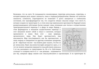 studia	
  korolevae	
  2015-­‐08-­‐14	
   23	
  
Возможно,	
   что	
   на	
   пути	
   1b	
   складывается	
   молекулярная	
   структура	
   речи-­‐языка,	
   структура,	
   в	
  
которой	
  важную	
  роль	
  играет	
  связность,	
  связь	
  и	
  порядок/упорядочение.	
  Именно	
  это	
  качество	
  
связности,	
   сложности,	
   структурности	
   не	
   позволяет	
   F	
   долго	
   находиться	
   в	
   стабильном	
  
состоянии,	
   оно	
   трансформируется	
   так,	
   что	
   создается	
   облако	
   смыслов	
   вокруг	
   того	
   места	
   Е,	
  
которое	
  создано	
  по	
  траектории	
  1с,	
  в	
  этом	
  пока	
  еще	
  виртуальном	
  пространстве	
  будущей	
  земли	
  
развертывающаяся	
   субстанция	
   бытия	
   находит	
   лишь	
   основание	
   для	
   толчка	
   и	
   осуществления	
  
трансцендентального	
   перехода	
   3	
   в	
   сферу	
   си	
   мира.	
   Наряду	
   с	
  
этим	
   формируется	
   и	
   механизм	
   осуществления	
   перехода	
   2,	
  
этот	
   механизм	
   являет	
   собой	
   и	
   смысл	
   и	
   значение,	
   которые	
  
проявляются	
   в	
   знаке.	
   Знак	
   этот	
   –	
   знак	
   природы,	
  
органического	
   мира.	
   Ему	
   будет	
   противостоять	
   мир	
  
мыслимости.	
   Мир	
   этот/мировость	
   как	
   бы	
   противостоит,	
   в	
  
свою	
  очередь	
  и	
  совершенно	
  по	
  другому	
  основание	
  лунарному	
  
ре.	
  И	
  –	
  обратным	
  числом	
  –	
  мы	
  можем	
  даже	
  сказать,	
  что	
  без	
  си	
  
ре	
   немыслима.	
   Идея	
   мыслимости/cogito	
   рождается	
   здесь,	
   и	
   в	
  
тот	
  же	
  момент	
  рождения	
  взрывается	
  под	
  действием	
  импульса	
  
3	
   от	
   ми,	
   распадаясь	
   по	
   траекториям	
   4а,	
   4b	
   и	
   4с.	
   Субстанция	
  
«стекает»	
  в	
  солярное	
  место	
  G	
  и	
  –	
  как	
  реакция	
  –	
  поднимается	
  
(по	
   4а),	
   завершая	
   сферу	
   знания	
   или	
   смысла/абсолюта	
   и	
   организации.	
   А	
   по	
   траектории	
   4с	
  	
  
 
