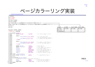 ページカラーリング実装
例続き
 