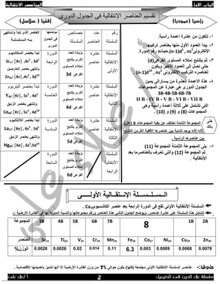 ‫االول‬ ‫الباب‬‫االنتقالية‬ ‫العناصر‬
‫الك‬ ‫فى‬ ‫الدين‬ ‫عالء‬ ‫سلسلة‬‫يمياء‬/ ‫أ‬‫على‬ ‫عالء‬
‫انذوري‬ ‫انجذول‬ ً‫ف‬ ‫اإلنتقانيت‬ ‫انعناصر‬ ‫تقسيى‬
‫انحذيث‬
1-‫رأسية‬ ‫اعمدة‬ ‫عشرة‬ ‫من‬ ‫تتكون‬.
2-‫تركيبها‬ ‫بعناصر‬ ‫منها‬ ‫األول‬ ‫العمود‬ ‫يبدأ‬
‫اإللكترونى‬(n-1)d1
, ns2
‫.حيث‬n‫الدورة‬ ‫رقم‬.
3-(‫الفرعى‬ ‫المستوى‬ ‫إمتالء‬ ‫يتتابع‬ ‫ثم‬d)
‫ويكون‬ ‫األخير‬ ‫العمود‬ ‫إلى‬ ‫نصل‬ ‫حتى‬
‫اإللكترونى‬ ‫التركيب‬ ‫لعناصره‬(n-1)d10
, ns2
.
4-‫يمين‬ ‫يسـارالى‬ ‫من‬ ‫العشرة‬ ‫األعمدة‬ ‫هذة‬
‫المجموعات‬ ‫عن‬ ‫عبارة‬ ‫هى‬ ‫الدورى‬ ‫الجدول‬
3B-4B-5B-6B-7B
II B - IV B - V B - VI B - VII B
‫ا‬‫على‬ ‫تشتمل‬ ‫لتى‬‫و‬ ‫رأسية‬ ‫أعمدة‬ ‫ثالثة‬‫ه‬‫ى‬
( ‫المجموعات‬8( ‫و‬ )9( ‫و‬ )10. )
‫الم‬‫ج‬‫المجموعات‬ ‫بقية‬ ‫عن‬ ‫تختلف‬ ‫الثامنة‬ ‫موعة‬B)‫(علل‬
‫ألنه‬‫ألنه‬‫األ‬ ‫عناصرها‬ ‫بين‬ ‫تشابة‬ ‫يوجد‬‫أكثرمن‬ ‫فقية‬‫التشابه‬
. ‫الرأسية‬ ‫عناصرها‬ ‫بين‬
5-‫المجموعة‬ ‫الثامنة‬ ‫المجموعة‬ ‫يلى‬(11)
‫المجموعة‬ ‫ثم‬(12)‫تع‬ ‫والتى‬‫بعد‬ ‫بالعناصرما‬ ‫ـرف‬
‫اإلنتقالية‬.
‫الكالـسيوم‬ ‫عنصر‬ ‫بعد‬ ‫الرابعة‬ ‫الدورة‬ ‫فى‬ ‫تقع‬ ‫األولى‬ ‫اإلنتقالية‬ ‫السلسلة‬Ca20.
‫ا‬ ‫هذة‬ ‫تشتمل‬‫عشر‬ ‫على‬ ‫لسلسلة‬‫عنـاصر‬ ‫ة‬‫العناصر‬ ‫هذة‬ ‫التالـى‬ ‫الجدول‬ ‫ويوضح‬ ,‫مجموعاتها‬ ‫ورقم‬‫األرضية‬ ‫القشرة‬ ‫فى‬ ‫لها‬ ‫المئوية‬ ‫والنسبة‬:-
2B1B
87B6B5B4B3B‫المجموعة‬
Zn30Cu29Ni28Co27Fe26Mn25Cr24V23Ti22Sc21‫العـنصر‬
0.00780.00680.00890.0036.30.110.0140.020.00260.0026%‫الوزن‬
‫ملحوظة‬:-‫عنا‬‫حوالى‬ ‫يكون‬ )‫(كلها‬ ‫مجتمعة‬ ‫األولى‬ ‫اإلنتقالية‬ ‫السلسلة‬ ‫صـر‬7%‫اإلقتصاد‬ ‫بأهميتىها‬ ‫تتميز‬ ‫أنها‬ ‫إال‬ ‫األرضية‬ ‫القشرة‬ ‫وزن‬ ‫من‬‫ية‬.
‫رقم‬
‫السلسلة‬
‫عدد‬
‫العناصر‬
‫خصائص‬
‫السلسـلة‬
‫موضعها‬
‫الجدول‬ ‫فى‬
‫الدورى‬
‫وتــنتهى‬ ‫تبدأ‬ ‫الذى‬ ‫العنصر‬
‫الـسـلسـلــة‬ ‫بــه‬
‫ال‬‫سلسلة‬
‫اإلنتقالية‬
‫األولى‬
‫عشرة‬
‫عناصر‬
‫العدد‬ ‫بزيادة‬
‫يتتابع‬ ‫الذرى‬
‫المستوى‬ ‫إمتالء‬
‫الفرع‬‫ى‬3d
‫الدورة‬
‫الرابعة‬
‫السكانديوم‬ ‫بعنصر‬ ‫تبدأ‬
Sc21: [Ar] ,4s2
, 3d1
‫الخارصين‬ ‫بعنصر‬ ‫وتنتهى‬
Zn30: [Ar] ,4s2
, 3d10
‫السلسلة‬
‫اإلنتقالية‬
‫الثانية‬
‫عشرة‬
‫عناصر‬
‫العدد‬ ‫بزيادة‬
‫يتتابع‬ ‫الذرى‬
‫المستوى‬ ‫إمتالء‬
‫الفرعى‬4d
‫الدورة‬
‫الخامسة‬
‫اليتريوم‬ ‫بعنصر‬ ‫تبدأ‬
Y39: [Kr] , 5s2
, 4d1
‫الزئبق‬ ‫بعنصر‬ ‫وتنتهى‬
Cd48: [Kr] , 5s2
, 4d10
‫السلسلة‬
‫اإلنتقالية‬
‫الثالثة‬
‫عشرة‬
‫عناصر‬
‫العدد‬ ‫بزيادة‬
‫يتتابع‬ ‫الذرى‬
‫المستوى‬ ‫إمتالء‬
‫الفرعى‬5d
‫الدورة‬
‫السادسة‬
‫الالنثان‬ ‫بعنصر‬ ‫تبدأ‬‫يوم‬
La57: [Xe] , 6s2
, 5d1
‫الزئبق‬ ‫بعنصر‬ ‫وتنتهى‬
Hg80: [Xe] , 6s2
,5d10
‫السلسلة‬
‫األنتقالية‬
‫الرابعة‬
‫العدد‬ ‫بزيادة‬
‫يتتابع‬ ‫الذرى‬
‫المستوى‬ ‫إمتالء‬
‫الفرعى‬6d
‫الدورة‬
‫السابعة‬
‫األولـــــى‬ ‫اإلنــتقــالية‬ ‫الــســلــســـلة‬
‫خلى‬
‫بالك‬
( ‫رأسيا‬‫عموديا‬)‫سالسل‬ ( ‫أفقيا‬)
2
 