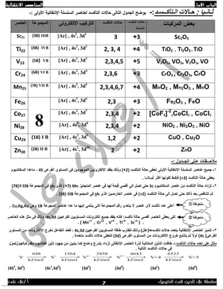 ‫االول‬ ‫الباب‬‫االنتقالية‬ ‫العناصر‬
‫الك‬ ‫فى‬ ‫الدين‬ ‫عالء‬ ‫سلسلة‬‫يمياء‬/ ‫أ‬‫على‬ ‫عالء‬
‫ث‬‫الـتأكــسـد‬ ‫حـاالت‬ : ‫ـانـيا‬:-: ‫األولى‬ ‫اإلنتقالية‬ ‫السلسلة‬ ‫لعناصر‬ ‫التأكسد‬ ‫حاالت‬ ‫التالى‬ ‫الجدول‬ ‫يوضح‬-
‫المركبات‬ ‫بعض‬‫التأكسد‬ ‫حاالت‬
‫ا‬‫لشائعة‬
‫التأكسد‬ ‫حاالت‬‫اإللكترونى‬ ‫التركيب‬‫المجموعة‬‫العنصر‬
Sc2O33+3[Ar] , 4s2
, 3d1
IIIB(3B)Sc21
TiO2 , Ti2O3 , TiO4+2, 3, 4[Ar] , 4s2
, 3d2
IVB(4B)Ti22
V2O5, VO2, V2O3, VO5+2,3,4,5[Ar] , 4s2
, 3d3
VB(5B)V23
CrO3 , Cr2O3, CrO3+2,3,6[Ar] , 4s2
, 3d4
VI B(6B)
888
Cr24
MnO2 , Mn2O3 , MnO4+2,3,4,6,7[Ar] , 4s2
, 3d5VII B((7B
Mn25
Fe2O3 , FeO3+2,3[Ar] , 4s2
, 3d6
8
Fe26
[CoF6]-2
,CoCl3 , CoCl22+2,3,4[Ar] , 4s2
, 3d7
Co27
NiO2 , Ni2O3 , NiO2+2,3,4[Ar] , 4s2
, 3d8
Ni28
CuO , Cu2O2+1,2[Ar] , 4s2
, 3d9
I B(1B)Cu29
ZnO2+2[Ar] , 4s2
, 3d10
II B(2B)Zn30
: ‫الجــدول‬ ‫عـلى‬ ‫مالحــظات‬-
1-‫ا‬ ‫اإلنتقالية‬ ‫السلسلة‬ ‫عناصر‬ ‫جميع‬( ‫التأكسد‬ ‫حالة‬ ‫تعطى‬ ‫ألولى‬2‫الفرعى‬ ‫المستوى‬ ‫فى‬ ‫الموجودين‬ ‫اإللكترونين‬ ‫بفقد‬ ‫وذلك‬ )+4S‫السكانديوم‬ ‫ماعدا‬ ,
( ‫التأكسد‬ ‫حالة‬ ‫يعطى‬+3. ‫ثبــاتــا‬ ‫أكثر‬ ‫لكونها‬ ‫فـقـط‬ )
2-‫السكانديوم‬ ‫عنصر‬ ‫من‬ ‫التأكسد‬ ‫حالة‬ ‫تزداد‬Sc‫المنجنيز‬ ‫عنصر‬ ‫فى‬ ‫لها‬ ‫قيمة‬ ‫أقصى‬ ‫الى‬ ‫تصل‬ ‫حتى‬Mn(7‫الذى‬ )+‫المجموعة‬ ‫فى‬ ‫يقع‬VIIB(7B)
( ‫التأكسد‬ ‫حالة‬ ‫الى‬ ‫تصل‬ ‫حتى‬ ‫ذالك‬ ‫بعد‬ ‫تتناقص‬ ‫ثم‬+2‫المجموعة‬ ‫فى‬ ‫يقع‬ ‫الذى‬ ‫الخارصين‬ ‫عنصر‬ ‫فى‬ )IIB(2B. )
‫المج‬ ‫عناصر‬ ‫عدا‬ ‫ما‬ ‫إليها‬ ‫ينتمى‬ ‫التى‬ ‫المجموعة‬ ‫رقم‬ ‫يتعدى‬ ‫ال‬ ‫عنصر‬ ‫ألى‬ ‫تأكسد‬ ‫عدد‬ ‫أعلى‬‫وعة‬1B‫وهى‬Cu,Ag,Au.
‫الفرعيين‬ ‫المستويين‬ ‫إلكترونات‬ ‫جميع‬ ‫يفقد‬ ‫فإنه‬ :‫تأكسد‬ ‫حالة‬ ‫أقصى‬ ‫العنصر‬ ‫يعطى‬ ‫لكى‬4s,3d,‫العناصر‬ ‫هذه‬ ‫مثل‬ ‫فى‬ ‫وذلك‬
.(Mn+7
, Cr+6
, V+5
, Ti+4
, Sc+3
. )
3-‫تأكسدها‬ ‫حاالت‬ ‫بتعدد‬ ‫اإلنتقالية‬ ‫العناصر‬ ‫تتميز‬)‫(علل‬‫الفرعيين‬ ‫المستويين‬ ‫طاقة‬ ‫لتقارب‬ ‫وذلك‬4s,3d‫التفاعل‬ ‫فعند‬ ,‫المستوى‬ ‫من‬ ‫اإللكترونات‬ ‫تخرج‬
(‫الفرعى‬4s( ‫الفرعى‬ ‫المستوى‬ ‫من‬ ‫اإللكترونات‬ ‫خروج‬ ‫يتتابع‬ ‫ثم‬ ‫أوال‬ )3d‫متعددة‬ ‫تأكسد‬ ‫حاالت‬ ‫لتعطى‬ ).
‫التأكسد‬ ‫حاالت‬ ‫تعدد‬ ‫على‬ ‫مثال‬:-‫مقدرةبالجول/مول‬ ‫الفانديوم‬ ‫تأين‬ ‫جهود‬ ‫من‬ ‫يتبين‬ ‫كما‬ ‫واضح‬ ‫بتدرج‬ ‫تزداد‬ ‫اإلنتقالى‬ ‫العنصر‬ ‫لذرة‬ ‫المتتالية‬ ‫التأين‬ ‫طاقات‬
. ‫التالية‬ ‫التأكسد‬ ‫حاالت‬ ‫فى‬
V
648
kJ/mol
V+
1364
kJ/mol
V2+
2858
kJ/mol
V3+
4643
kJ/mol
V+4
6523
kJ/mol
V+5
(3d0
)(3d1
)(3d2
)(3d3
)(4S2
, 3d3
) (4s1
,3d3
)
‫ملحوظة‬
‫ملحوظة‬
7
 