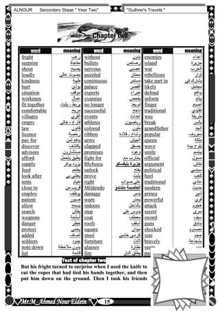 hfhfh
15
ALNOUR Secondary Stage " Year Two" "Gulliver's Travels "
CChhaapptteerr ttwwoo
wwoorrdd mmeeaanniinngg wwoorrdd mmeeaanniinngg wwoorrdd mmeeaanniinngg
ffrriigghhtt
ssuurrpprriissee
sshhoouutt
lloouuddllyy
kkiinnddnneessss
hhuurrtt
ssiittuuaattiioonn
wwoorrkkmmeenn
ffiitt ttooggeetthheerr
ccoommffoorrttaabbllee
vviillllaaggeess
eemmppttyy
llaaww
lliicceennccee
ppaayy ffoorr
ddiissccoovveerr
aaddvviissoorrss
aaffffoorrdd
ssuuppppllyy
ffeeeedd
llooookk aafftteerr
tteennttss
cclloossee ttoo
eemmppllooyy
ppaattiieenntt
aallllooww
sseeaarrcchh
wweeaappoonnss
ddaannggeerr
pprrootteecctt
aaddddeedd
ssoollddiieerrss
nnoottee ddoowwnn
lliisstt
‫رعب‬‫رعب‬
‫مفاجأة‬‫مفاجأة‬
‫يصيح‬‫يصيح‬
‫عالي‬ ‫بصوت‬‫عالي‬ ‫بصوت‬
‫طيبة‬‫طيبة‬
‫يؤذي‬‫يؤذي‬
‫موقف‬‫موقف‬
‫عمال‬‫عمال‬
‫يثبت‬‫يثبت‬ -- ‫ربط‬‫ربط‬‫ي‬‫ي‬
‫مريح‬‫مريح‬
‫القري‬‫القري‬
‫خالي‬‫خالي‬ -- ‫فارغ‬‫فارغ‬
‫قانون‬‫قانون‬
‫رخصة‬‫رخصة‬
‫ثمن‬ ‫يدفع‬‫ثمن‬ ‫يدفع‬
‫يكتشف‬‫يكتشف‬
‫مستشارون‬‫مستشارون‬
‫يتحمل‬ ‫يطيق‬‫يتحمل‬ ‫يطيق‬
‫يوفر‬ ‫يزود‬‫يوفر‬ ‫يزود‬
‫يطعم‬‫يطعم‬
‫بي‬ ‫يعتني‬‫بي‬ ‫يعتني‬
‫خيام‬‫خيام‬
‫من‬ ‫قريب‬‫من‬ ‫قريب‬
‫يوظف‬‫يوظف‬
‫صبور‬‫صبور‬
‫يسمح‬‫يسمح‬
‫يفتش‬‫يفتش‬
‫أسلحة‬‫أسلحة‬
‫خطر‬‫خطر‬
‫يحمي‬‫يحمي‬
‫أضاف‬‫أضاف‬
‫جنود‬‫جنود‬
‫مالحظة‬ ‫يدون‬‫مالحظة‬ ‫يدون‬
‫قائمة‬‫قائمة‬
wwiitthhoouutt
bbuulllleettss
nneerrvvoouuss
ppuuzzzzlleedd
ccoonnttiinnuuoouuss
ppaallaaccee
eexxppeerrttss
eexxaammiinnee
nnoo lloonnggeerr
ssuucccceessssffuull
eevveennttss
aatthhlleetteess
ccoolloorreedd
rriibbbboonn
aarrmmyy
ccllaappppeedd
pprroommiisseess
ffiigghhtt ffoorr
BBlleeffuussccuu
uunnlloocckk
pprroovvee
rriigghhtt
MMiillddeennddoo
ddaammaaggee
wwaarrnn
iinnddoooorrss
sstteepp
ccooaatt
rrooooffss
ssqquuaarree
ssttooooll
ffuurrnniittuurree
ggllaasssseess
ffiirree
‫بدون‬‫بدون‬
‫رصاص‬‫رصاص‬
‫عصبي‬‫عصبي‬
‫محتار‬‫محتار‬
‫مستمر‬‫مستمر‬
‫القصر‬‫القصر‬
‫خبراء‬‫خبراء‬
‫يفحص‬‫يفحص‬
‫يعد‬ ‫لم‬‫يعد‬ ‫لم‬
‫ناجح‬‫ناجح‬
‫أحداث‬‫أحداث‬
‫رياضيون‬‫رياضيون‬
‫ن‬‫ن‬‫ملو‬‫ملو‬
‫قالدة‬‫قالدة‬ -- ‫وشاح‬‫وشاح‬
‫الجيش‬‫الجيش‬
‫يصفق‬‫يصفق‬
‫وعود‬‫وعود‬
‫مع‬ ‫يحارب‬‫مع‬ ‫يحارب‬
‫كو‬‫كو‬‫بليفس‬ ‫جزيرة‬‫بليفس‬ ‫جزيرة‬
‫يفتح‬‫يفتح‬
‫يثبت‬‫يثبت‬
‫صواب‬ ‫على‬‫صواب‬ ‫على‬
‫ملدندو‬ ‫العاصمة‬‫ملدندو‬ ‫العاصمة‬
‫يدمر‬‫يدمر‬
‫يحذر‬‫يحذر‬
‫بالداخل‬‫بالداخل‬
‫على‬ ‫يدوس‬‫على‬ ‫يدوس‬
‫معطف‬‫معطف‬
‫أسقف‬‫أسقف‬
‫ميدان‬‫ميدان‬
‫خشبي‬ ‫كرسي‬‫خشبي‬ ‫كرسي‬
‫أثاث‬‫أثاث‬
‫نظارة‬‫نظارة‬
‫النار‬ ‫يطلق‬‫النار‬ ‫يطلق‬
eenneemmiieess
iissllaanndd
wwaarr
rreebbeelllliioonnss
ttaakkee ppaarrtt iinn
lliikkeellyy
ddeeffeenndd
iinnffoorrmm
ffiinnggeerr
ttrraaddiittiioonnaall
wwaayy
bbrreeaakk
ggrraannddffaatthheerr
ppooppuullaarr
qquueeeenn
wwaavvee
ssmmiillee
ooffffiicciiaall
aarrgguummeenntt
ppoolliittiiccaall
hheeeell
ttrraaddiittiioonnaall
mmooddeerrnn
pprriinnccee
ppoowweerrffuull
aattttaacckk
sseeccrreett
sswwoorrdd
gguunnss
sshhoocckkeedd
ssiizzee
bbrraavveellyy
sseeeemm
ppaaiirr ooff
‫أعداء‬‫أعداء‬
‫جزيرة‬‫جزيرة‬
‫الحرب‬‫الحرب‬
‫ثوار‬‫ثوار‬
‫في‬ ‫يشارك‬‫في‬ ‫يشارك‬
‫محتمل‬‫محتمل‬
‫يدافع‬‫يدافع‬
‫يبلغ‬‫يبلغ‬
‫أصبع‬‫أصبع‬
‫تقليدي‬‫تقليدي‬
‫طريقة‬‫طريقة‬
‫يكسر‬‫يكسر‬
‫الجد‬‫الجد‬
‫معروف‬‫معروف‬
‫ملكة‬‫ملكة‬
‫بيدة‬ ‫يلوح‬‫بيدة‬ ‫يلوح‬
‫يبتسم‬‫يبتسم‬
‫مسؤل‬‫مسؤل‬
‫نقاش‬‫نقاش‬
‫سياسي‬‫سياسي‬
‫كعب‬‫كعب‬
‫عادي‬‫عادي‬
‫حديث‬‫حديث‬
‫أمير‬‫أمير‬
‫قوي‬‫قوي‬
‫هجوم‬‫هجوم‬
‫سري‬‫سري‬
‫سيف‬‫سيف‬
‫بنادق‬‫بنادق‬
‫مصدوم‬‫مصدوم‬
‫حجم‬‫حجم‬
‫بشجاعة‬‫بشجاعة‬
‫يبدو‬‫يبدو‬
‫من‬ ‫زوج‬‫من‬ ‫زوج‬
TTeexxtt ooff cchhaapptteerr ttwwoo
BBuutt hhiiss ffrriigghhtt ttuurrnneedd ttoo ssuurrpprriissee wwhheenn II uusseedd tthhee kknniiffee ttoo
ccuutt tthhee rrooppeess tthhaatt hhaadd ttiieedd hhiiss hhaannddss ttooggeetthheerr,, aanndd tthheenn
ppuutt hhiimm ddoowwnn oonn tthhee ggrroouunndd.. TThheenn II ttooookk hhiiss ffrriieennddss
 