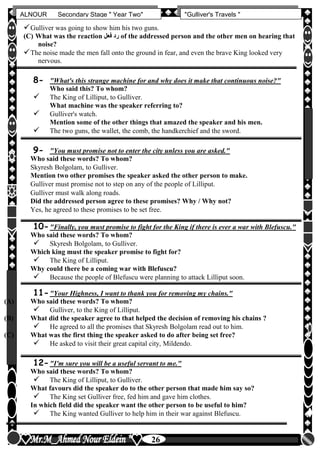hfhfh
26
ALNOUR Secondary Stage " Year Two" "Gulliver's Travels "
Gulliver was going to show him his two guns.
(C) What was the reaction ‫فعل‬ ‫رد‬ of the addressed person and the other men on hearing that
noise?
The noise made the men fall onto the ground in fear, and even the brave King looked very
nervous.
8- "What's this strange machine for and why does it make that continuous noise?"
Who said this? To whom?
 The King of Lilliput, to Gulliver.
What machine was the speaker referring to?
 Gulliver's watch.
Mention some of the other things that amazed the speaker and his men.
 The two guns, the wallet, the comb, the handkerchief and the sword.
9- "You must promise not to enter the city unless you are asked."
Who said these words? To whom?
Skyresh Bolgolam, to Gulliver.
Mention two other promises the speaker asked the other person to make.
Gulliver must promise not to step on any of the people of Lilliput.
Gulliver must walk along roads.
Did the addressed person agree to these promises? Why / Why not?
Yes, he agreed to these promises to be set free.
10-"Finally, you must promise to fight for the King if there is ever a war with Blefuscu."
Who said these words? To whom?
 Skyresh Bolgolam, to Gulliver.
Which king must the speaker promise to fight for?
 The King of Lilliput.
Why could there be a coming war with Blefuscu?
 Because the people of Blefuscu were planning to attack Lilliput soon.
11-"Your Highness, I want to thank you for removing my chains."
(A) Who said these words? To whom?
 Gulliver, to the King of Lilliput.
(B) What did the speaker agree to that helped the decision of removing his chains ?
 He agreed to all the promises that Skyresh Bolgolam read out to him.
(C) What was the first thing the speaker asked to do after being set free?
 He asked to visit their great capital city, Mildendo.
12-"I'm sure you will be a useful servant to me."
Who said these words? To whom?
 The King of Lilliput, to Gulliver.
What favours did the speaker do to the other person that made him say so?
 The King set Gulliver free, fed him and gave him clothes.
In which field did the speaker want the other person to be useful to him?
 The King wanted Gulliver to help him in their war against Blefuscu.
 